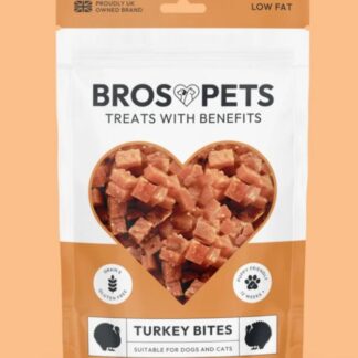 Turkey Bites