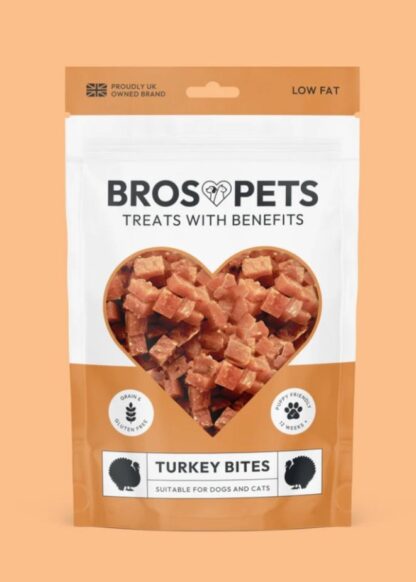 Turkey Bites